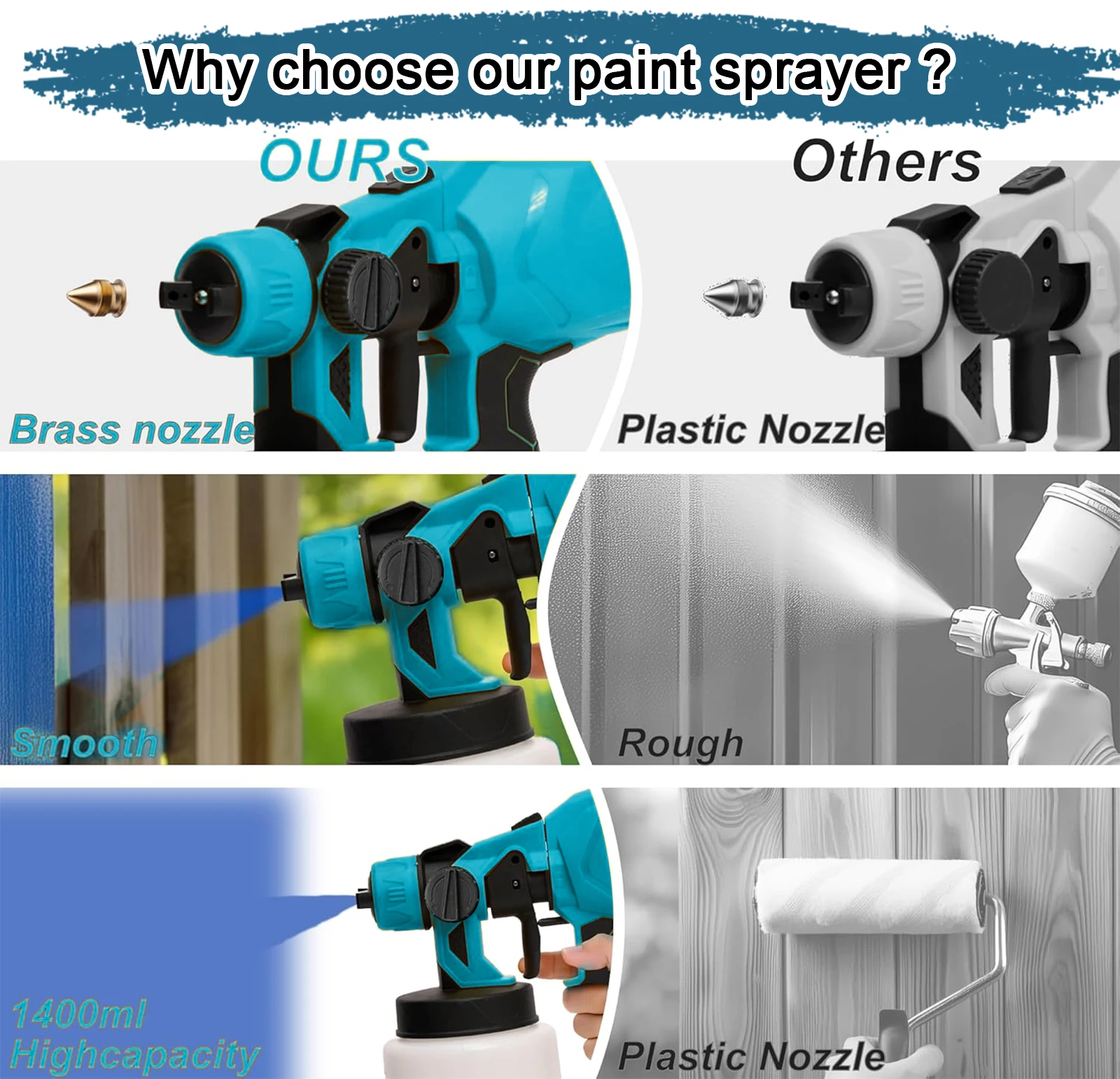 1000W Css Electric Paint Spray Gun Powered 