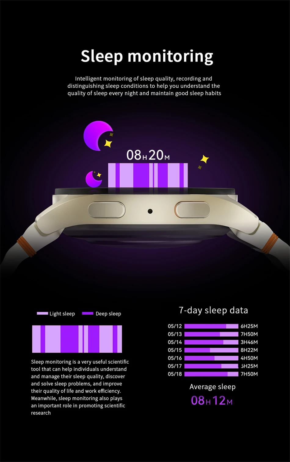 SmartWatch Pro 