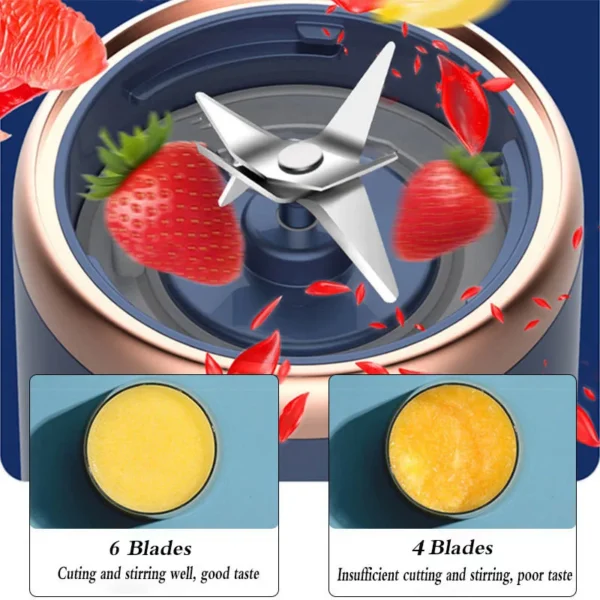 USB Mixer für Smoothies