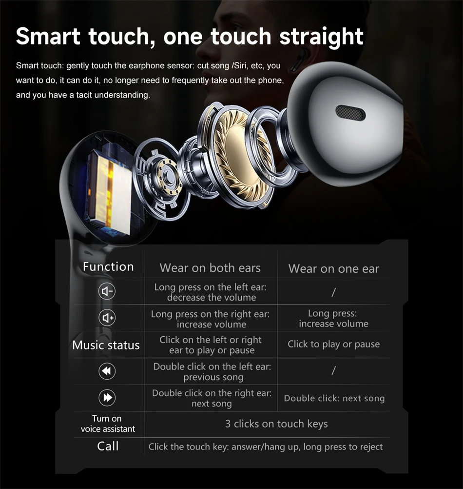 Smart Watch with Wireless Earbuds