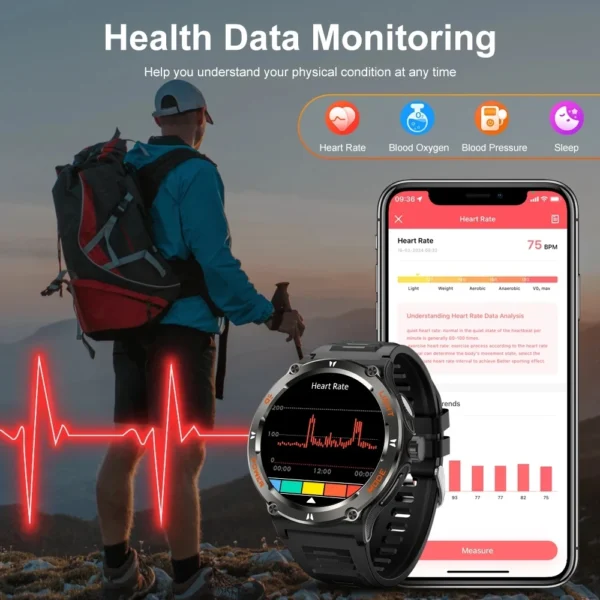 Smartwatch mit Da Fit App Kompatibilität