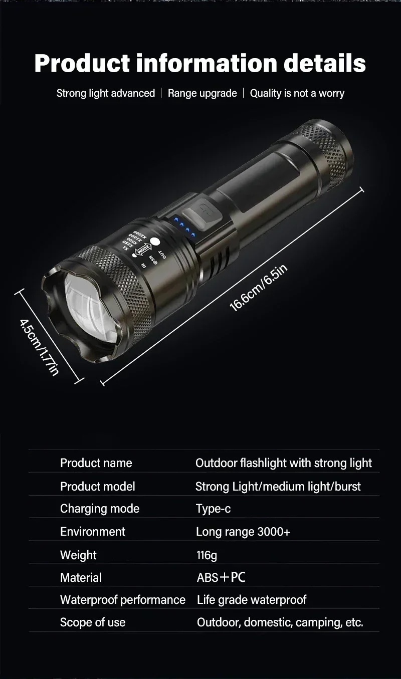 Wiederaufladbare LED-Taschenlampe mit Zoomfunktion 