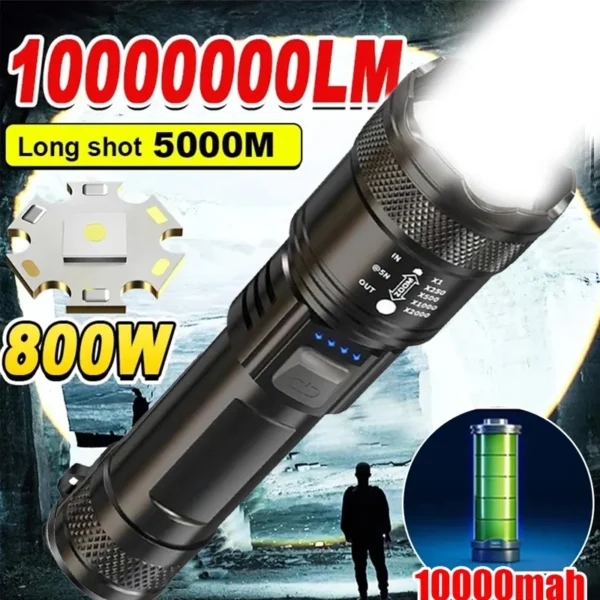 Taktische Taschenlampe 2000 Lumen USB-C
