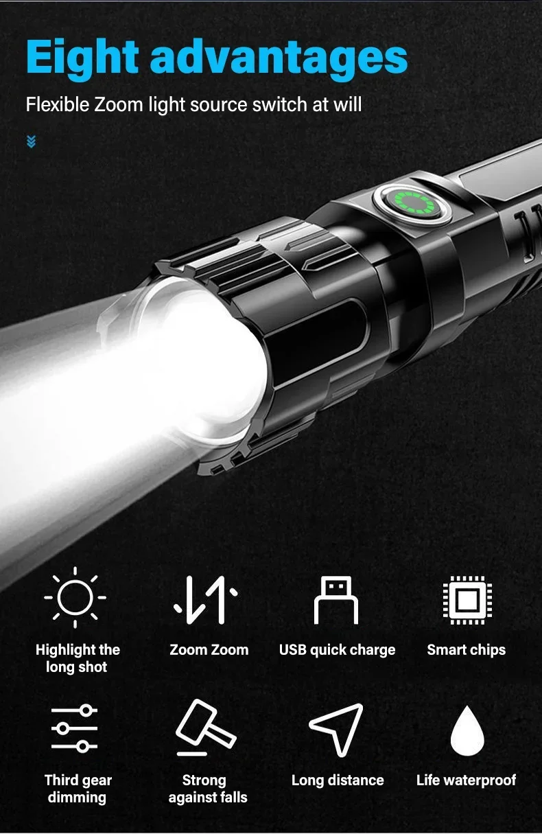 Wiederaufladbare LED-Taschenlampe mit Zoomfunktion 