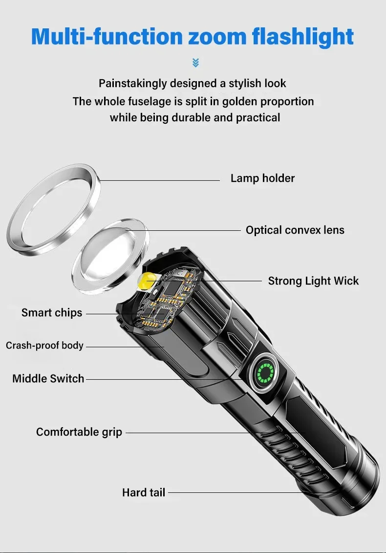 Wiederaufladbare LED-Taschenlampe mit Zoomfunktion 