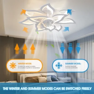 Smarter Deckenventilator mit LED Licht und Fernbedienung